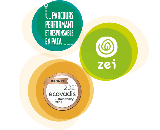 logos plateformes indicateurs